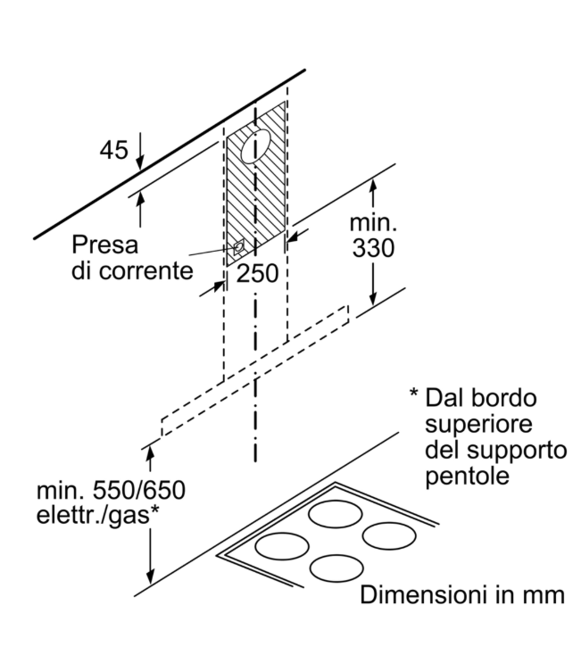 Neff D64BBC0N0   Cappa a Parete in Acciaio Inox da 60 cm Classe A